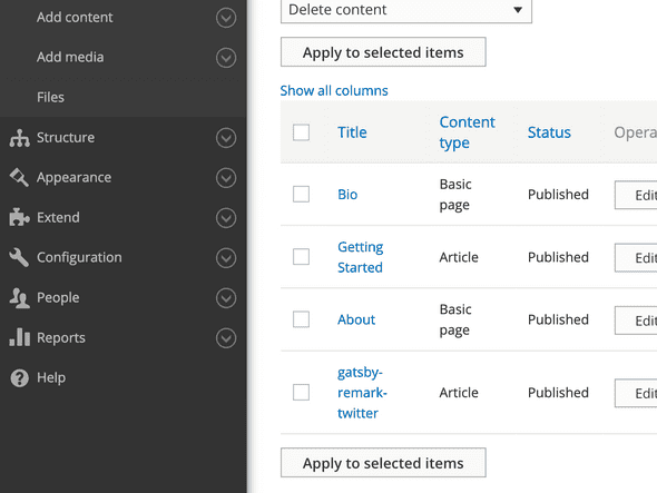 Articles Created